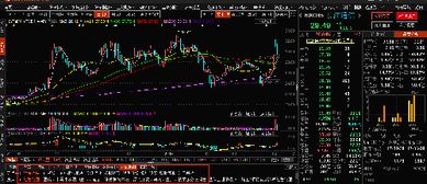 5G技術(shù)領(lǐng)航，電子信息行業(yè)迎來(lái)新風(fēng)口 長(zhǎng)江通信有望起飛